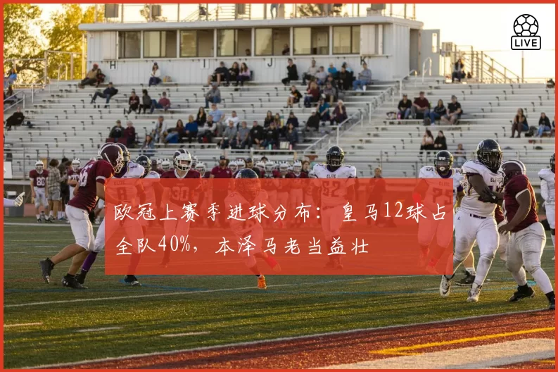 欧冠上赛季进球分布：皇马12球占全队40%，本泽马老当益壮