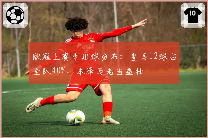 欧冠上赛季进球分布：皇马12球占全队40%，本泽马老当益壮